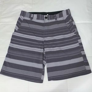 MEN’S LULULEMON SHORTS 🍋